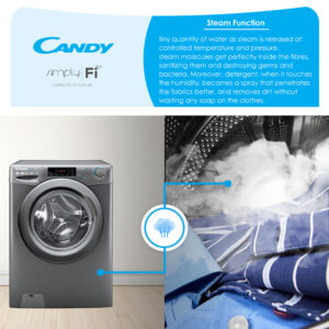 8/5 kg washer dryer combo