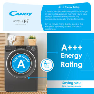 Candy 10kg RapidÓ Inverter Front Loader Washing Machine - WiFi & BT - Steam